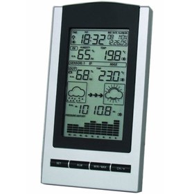 Resim TFA 35.1083 'gaia' Dijital Barometre, Termometre Ve Higrometre 