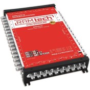 Resim REWEL Ramtech Rt-10/32 Kaskatlı/sonlu Uydu Santral Multiswitch Adaptör 130017 