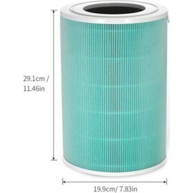 Resim Xiaomi Uyumlu Mi Smart Air Purifier Pro 2s Hava Temizleyici Filtre 