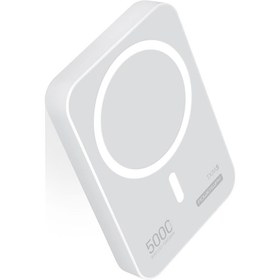 Resim Pmr 5000 mah Beyaz 15W Magsafe Destekli TXM5 Powerbank – Kablosuz Şarj + Stand Tasarım 