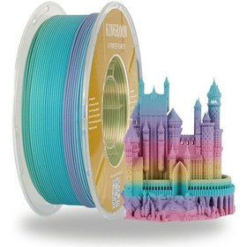 Resim Gökkuşağı Mat Pla Matte Rainbow Pastel / Macaron Tonları 1.75mm 1kg Parlamayan Kadifemsi Filament 