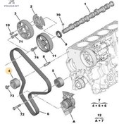 Resim Peugeot Sargi Makarasi Dw8 531 0264 10/ VKM 13244-122985 CITROEN, 0829.59 