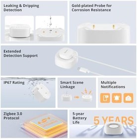 Resim Sonoff SNZB-05P ZigBee Su Kaçak Sensörü ve Kablosu 