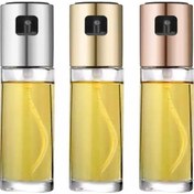 Resim Sprey Yağdanlık Diğer 