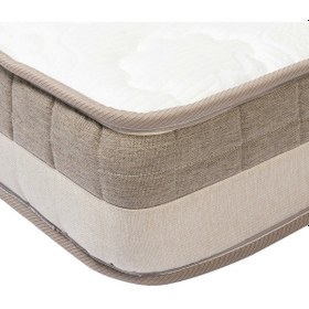Resim 90 x 150 Maxi Cosi Milky Ortopedik Yaylı Yatak 90 x 150 Bebek Yatağı 