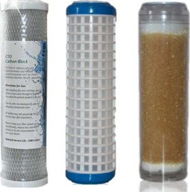 Resim Aqua Bella Bina Girişi Yedek Filtre Seti(Yıkanabilir - Blok Karbon - Reçine) 