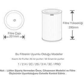 Resim Xiaomi Purmed 1-2h-2s-3h-3c-pro Uyumlu Rfid Çipli Hepa ve Aktif Karbon Filtre 