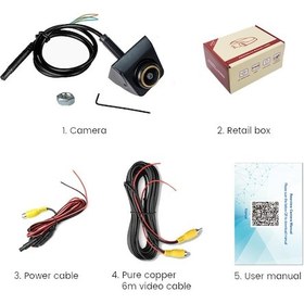 Resim Araç Yedekleme/ön Görüş Kamerası 170 Geniş Açılı Balıkgözü K22452 Siyah 