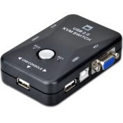 Resim Alfais 4509 2 Port USB To Kvm Switch Çoklu Pc Kasa Çoklayıcı 