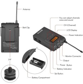Resim Boya BY-WM6R Kablosuz Mikrofon Alıcısı 
