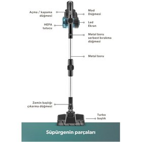 Resim Homend Dustrider 1264H Şarjlı Turbo Başlıklı Dikey Süpürge 