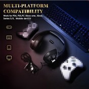 Resim Xindoker Kotıon Each G3000 Rgb Aydınlatmalı Oyun Kulaklığı, 50mm Sürücü, Mikrofonlu, Geniş Uyumluluk, Siyah Kotıon Each G3000 Oyuncu Kulaklığı 
