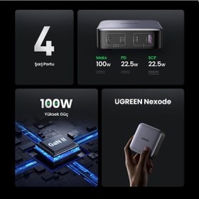 Resim Ugreen Nexode 100W USB Type-C QC 4.0 PD 3.0 GanX 4 Portlu Hızlı Şarj Cihazı 