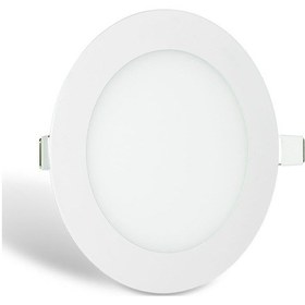 Resim 18w 6500k Led Panel Sıva Altı Yuvarlak Beyaz 