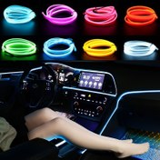 Resim 5m USB Güçlü LED Araba İç Mekan Atmosfer Işıkları - Soğuk Beyaz, Mavi, Pembe, Turuncu, Yeşil, Sarı, Mor ve Kırmızı Şerit Işıklar Gösterge Paneli, Konsol & Kendin Yap Dekorasyon için Uygun, Su Geçirmez Değil, 5V Ortam Aydınlatma Aksesuarları, Araba için LED 