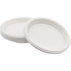Resim Plastik Tabak Kullan At Tabak 500'lü 19 Cm Beyaz Plastik Tabak 