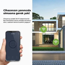 Resim Storemax Bix Bp-02 Akım Korumalı Akıllı Priz Ahşap Renkli Wi-Fi Bağlantısı ile Enerji Tasarruflu Kullanım 