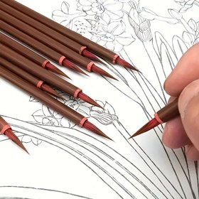 Resim 3 Detay Fırçası Seti, İnce Uçlu Mini Fırçalar, Akrilik, Su Boyası ve Yağlı Boya için İdeal. 