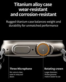 Resim Genel Markalar Ws28 Ultra 49mm Siri Tansiyon Ateş Nabız Ölçer Akıllı Saat ( Lisinya ) 