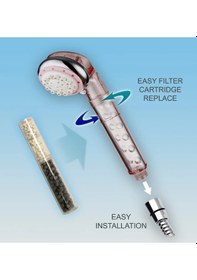 Resim Arıtmalı ,8 Fonksiyonlu Su Tasarruflu,Eko Filtreli Masaj Özellikli Detox Duş Başlığı 