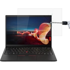Resim Puluzpuluz Thinkpad X1 Nano 13.3 Inç Için Laptop Ekran Filmi Şeffaf (Yurt Dışından) 