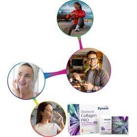 Resim Dynavit Multi Collagen&NMN (NAD+ Öncüsü) 30 Saşe - Hidrolize Peptit Tip 1&3 Sığır ve Tip 2 Tavuk Kolajeni, NMN, Magnezyum, Resveratrol, KoenzimQ10, Pirolokinolin Kinon (PQQ) 