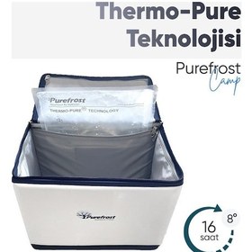 Resim Purefrost PF15 Elektriksiz&buzsuz Soğutucu Buzluk Termos Termal Piknik Çantası/6 Adet Thermo-pure Jel Paket Beyaz 