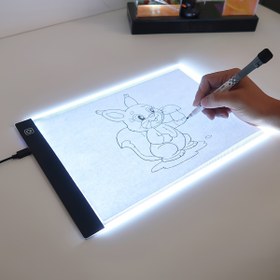 Resim Sanat, Dövme, Çizim, Eskiz, Animasyon & Şablonlama için Ultra İnce Taşınabilir LED İzleme Işık Ped - Ayarlanabilir Parlaklık, USB Güçlü, A5/A4 Boyutu, Akrilik Malzeme, Detaylı Sanat Eserleri ve Dijital İllüstrasyon için Mükemmel, Eskiz Aksesuarı | Modern Işık Ped | Düz Yüzey Ped, Sanatçılar için Çizim Malzemeleri 