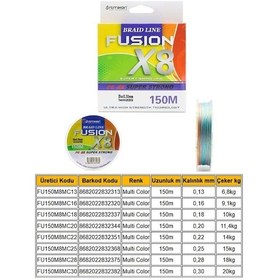 Resim Remixon Fusion 150 Mt X8 Multi Color İp Misina-8053 - 0.25 Mm 