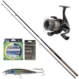 Resim Okuma Rv-40 Bauer Daiko 270 Cm 10-40 Gr Spin Olta Seti 