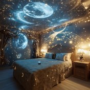 Resim 16 Renk Değiştiren Gece Gökyüzü Hafif Işık, Ayarlanabilir Aurora Projektörü Yatak Odası İçin - Uzaktan Kumanda + Zamanlayıcı, 3D Holografik Su Dalgası Romantik Ortam Dekoratif Lamba Çocuk Odası, Meditasyon ve Rahatlama, Okyanus Temalı Hediye 