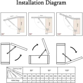 Resim River 100N Gazlı Dolap Pistonu,dolap Kapağı Amortisörü (Gri) 