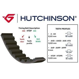 Resim HUTCHINSON 089HTDP25 Triger Eksantrik Kayışı Master II / Movano 2.5 DCI G9U 16V 089X250 