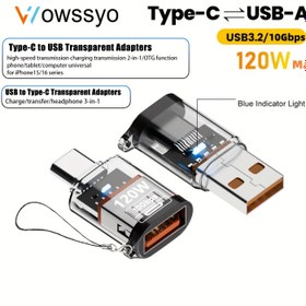Resim Wowssyo 120W Hızlı Şarj ve 10Gbps Yüksek Hızlı Veri Transferi Type-C'den USB Adaptörü Mavi Göstergeli Işık, 3-in-1 Çok Fonksiyonlu for iphone 13/12/11 Pro Max, Kulaklıklar, Bilgisayarlar, Tabletler, Telefon, Tablet, Kulaklıklar, Bilgisayar, Tablet, Telefon, Yüksek Hızlı Transfer, Şeffaf Tasarım, Dayanıklı Yapı, Çok Fonksiyonlu Adaptör, Teknoloji Tutkunları 