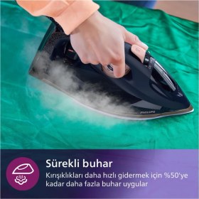 Resim 3200W Güçlü, 55G/DK Buhar Çıkışlı, Şık Lacivert Buharlı Ütü 