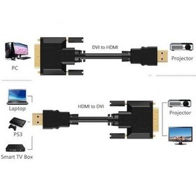 Resim Hdmi To Dvi 24+1 Dvi To Hdmi Kablo Altın Uçlu 1.8M 