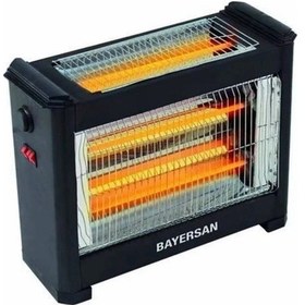 Resim Şömine Tipi Isıtıcı Soba 1800w 