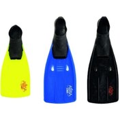 Resim Avmar Albastar Dalış Paleti Çok Renkli 