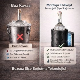Resim Mottopi Ehlikeyf Termojelli Şişe Soğutucu ,Kilim Desenli Siyah Şarap Rakı Viski Soğutucu Stand-Siyah 