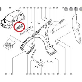 Resim Renault Clıo- 4- Hb- 16/20 Ön Çamurluk Bağlantı Suportu Sağ Orta İç Kısım Sac Eagle Body 