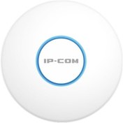 Resim Ip-com Pro 6 Mını 2.4/5ghz 802.11ax 1500mbps 2x2 Mımo Wıfı6 Tavan Tipi Access Poınt Adaptörlü 