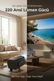 Resim SEYUWATCH Taşınabilir Sinema Dizi Film Projeksiyon 1080P/2K/4K Ev Sineması Dahili Android 11 Perde Hediyeli 