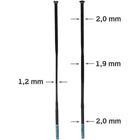 Resim Shimano Ultegra Wh-r8170-c60 Jant Seti İçin Jant Teli 244mm Siyah 