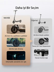 Resim Gt3 Max Elektrikli Scooter 75km 1000w %22 Eğim 25km Hız Oto Far Siyah 