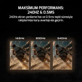 Resim "GamePower Kaze T20 Gaming Monitör 27"" FHD 240Hz 0.5ms Fast IPS Panel Siyah" 