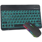Resim Coverzone Onezero Kablosuz RGB Klavye ve Mouse Seti – Bluetooth, Şarjlı, 10m Bağlantı Mesafesi ZR20KM 