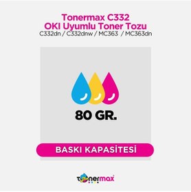 Resim Uyumlu Tonermax Oki 46508735 Mavi Toner Tozu / C332 / Mc363 