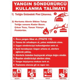 Resim Yangın Söndürücü Kullanma Talimatı Levhası 