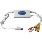 Resim Keepro USB 2.0 To Dvr Kayıt Cihazı + Ses USB 4 Port Kamera Kayıt Cihazı 