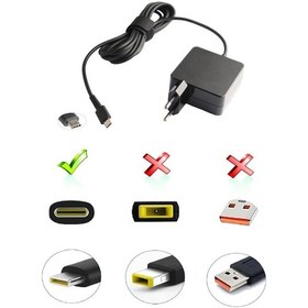 Resim Online-Istanbul Asus Zenbook Ux425Ja-Pure13X Uyumlu Adaptör, Şarj Aleti 65W 